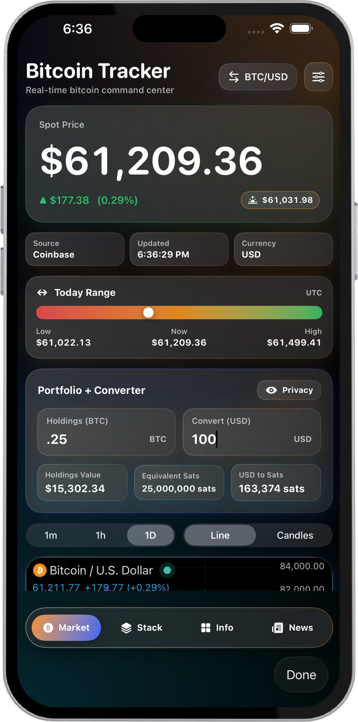 Bitcoin Tracker Live on iPhone — live price, portfolio and chart